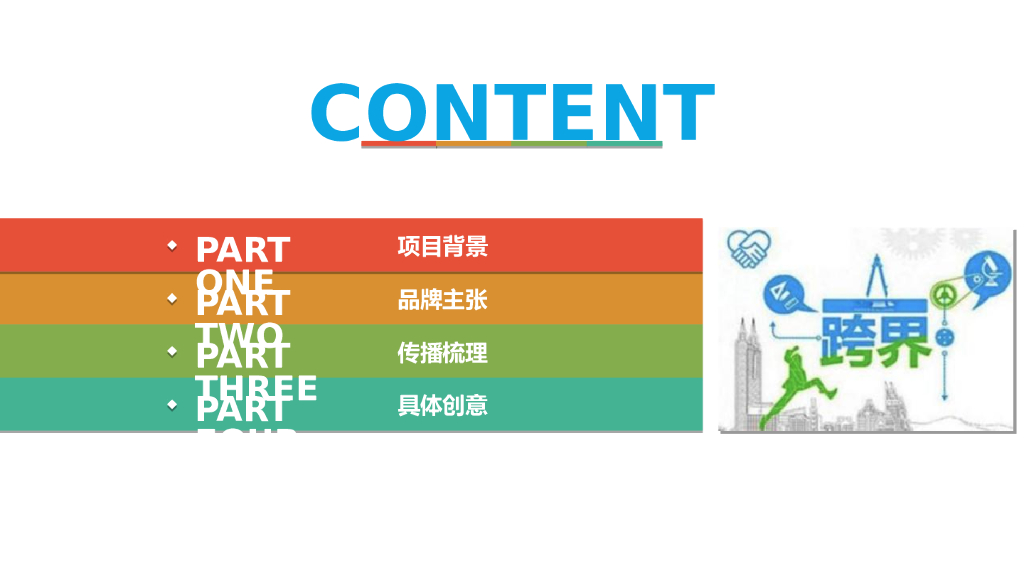 李宁运动 x 乐虎跨界营销合作方案_第2页