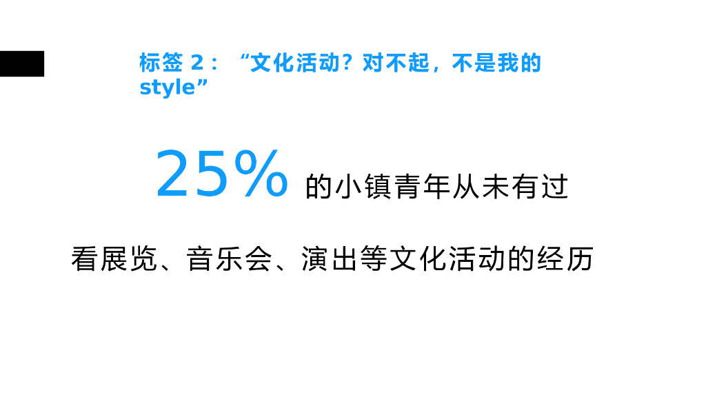 碧桂园x江小白跨界营销创意引爆策略方案_第10页