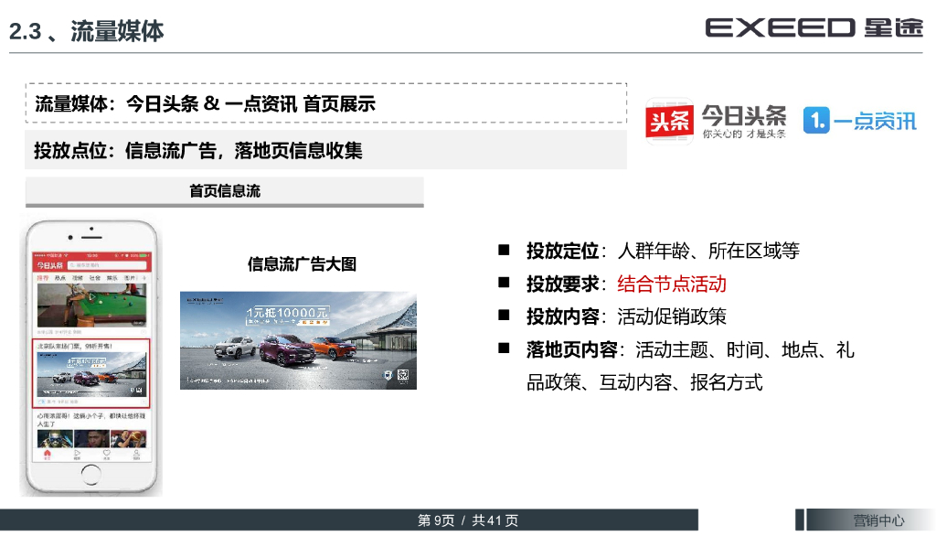 EXEED奇瑞星途汽车6-7月营销工作指引方案_第9页