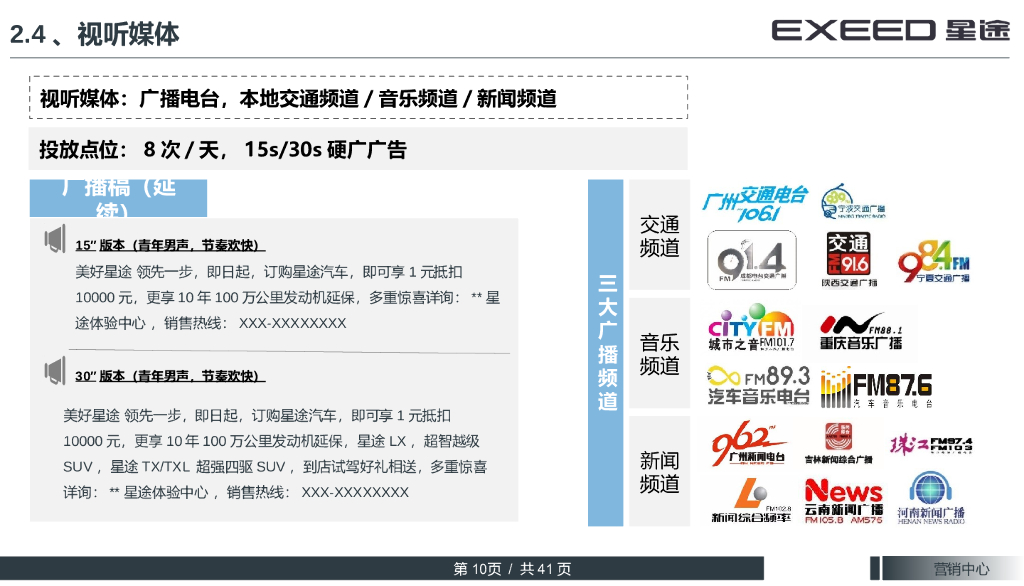 EXEED奇瑞星途汽车6-7月营销工作指引方案_第10页