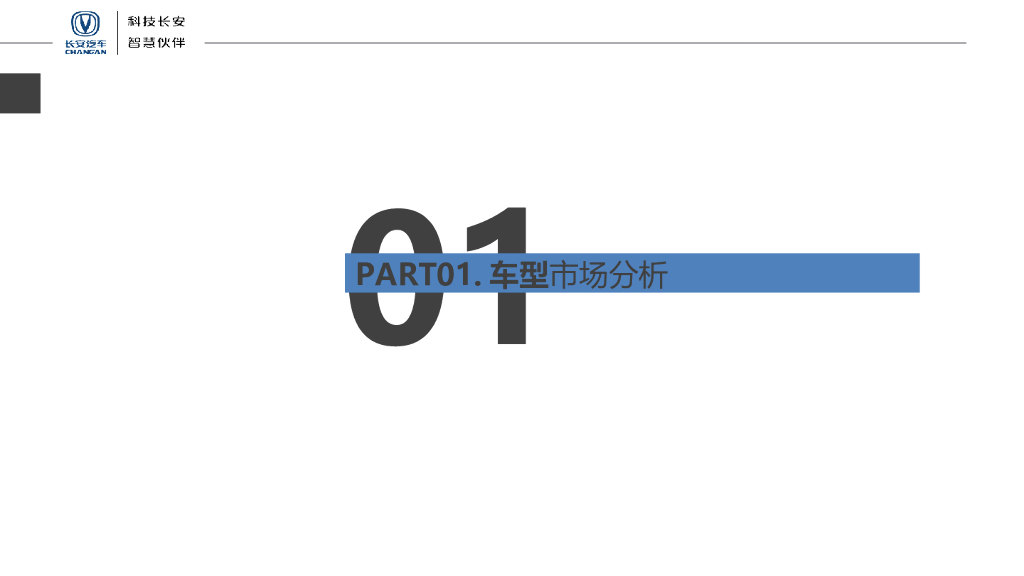 长安UNIT汽车品牌新品上市整合营销方案_第3页