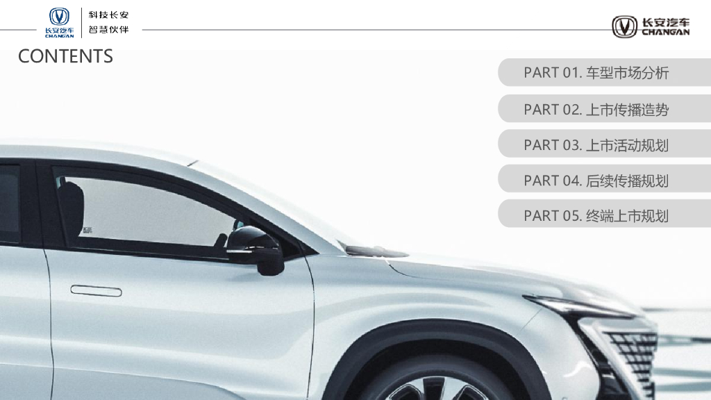 长安UNIT汽车品牌新品上市整合营销方案_第2页