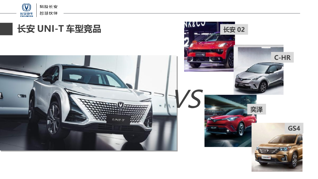 长安UNIT汽车品牌新品上市整合营销方案_第6页
