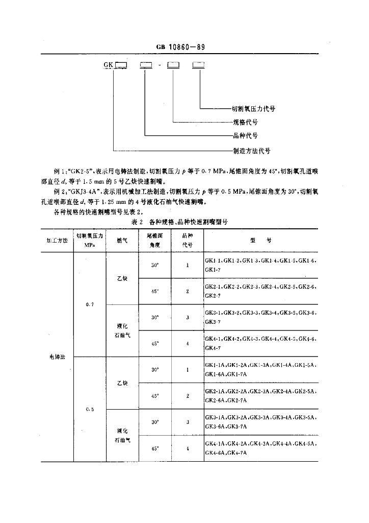 GB 10860-1989 标准预览