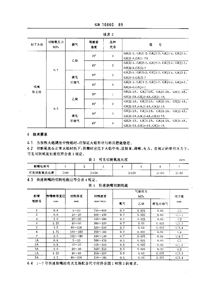GB 10860-1989 标准预览