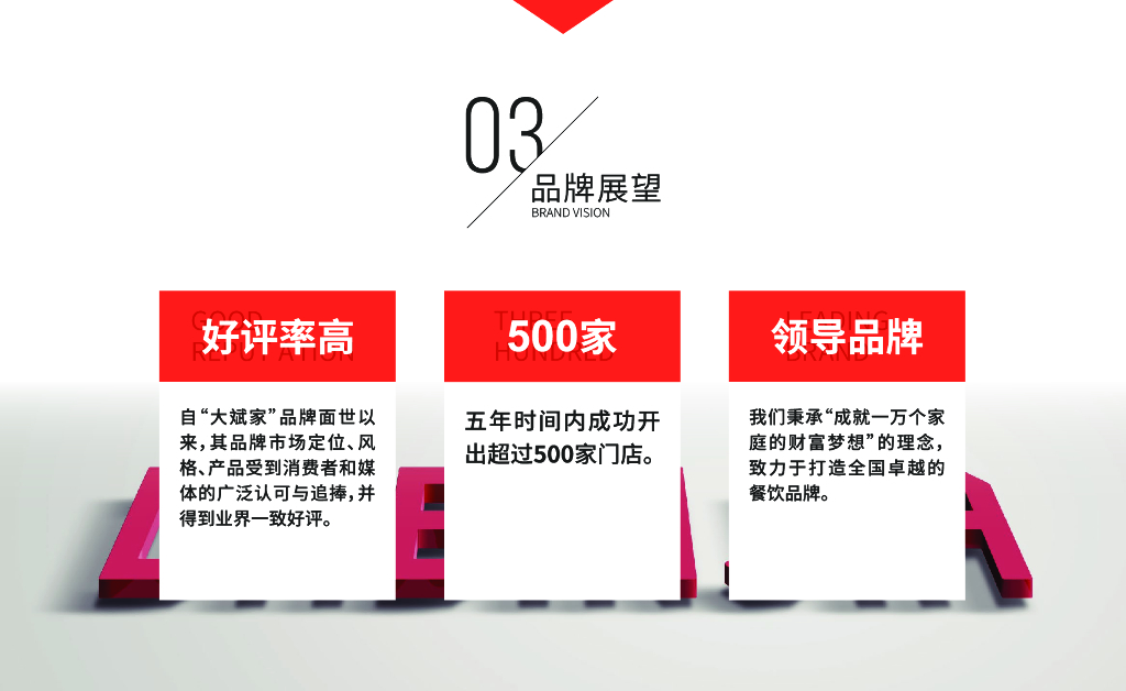 大斌家串串火锅品牌手册(品牌加盟手册)-26P_第4页