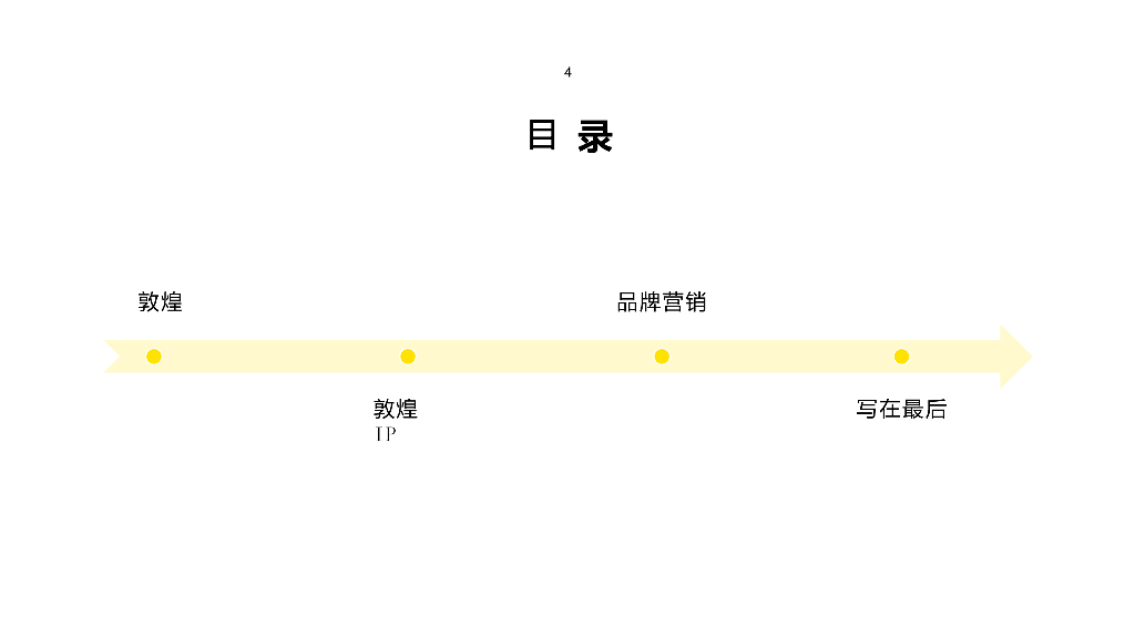 2021敦煌IP营销-文化传承案例专题