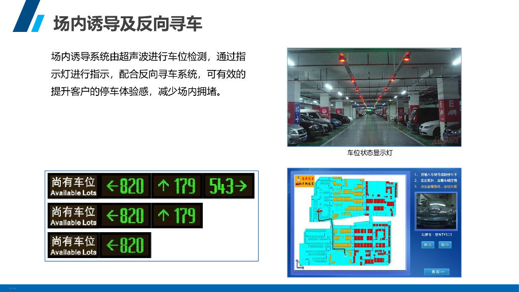 智慧停车场及商业运营解决方案_第10页
