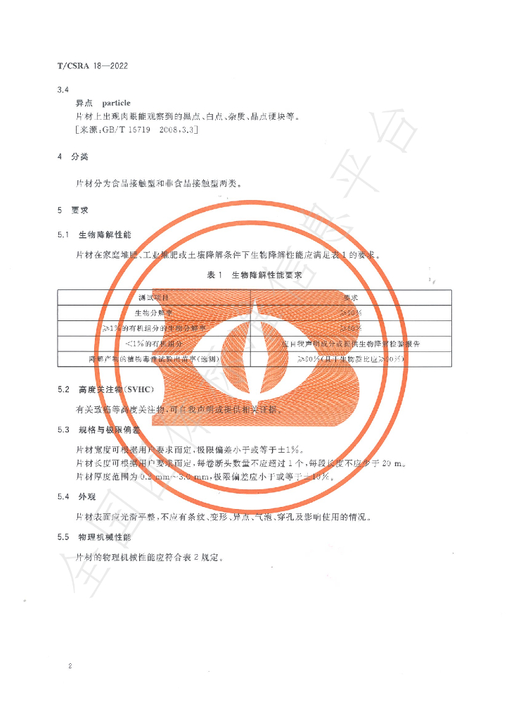 T/CSRA 18-2022 标准预览