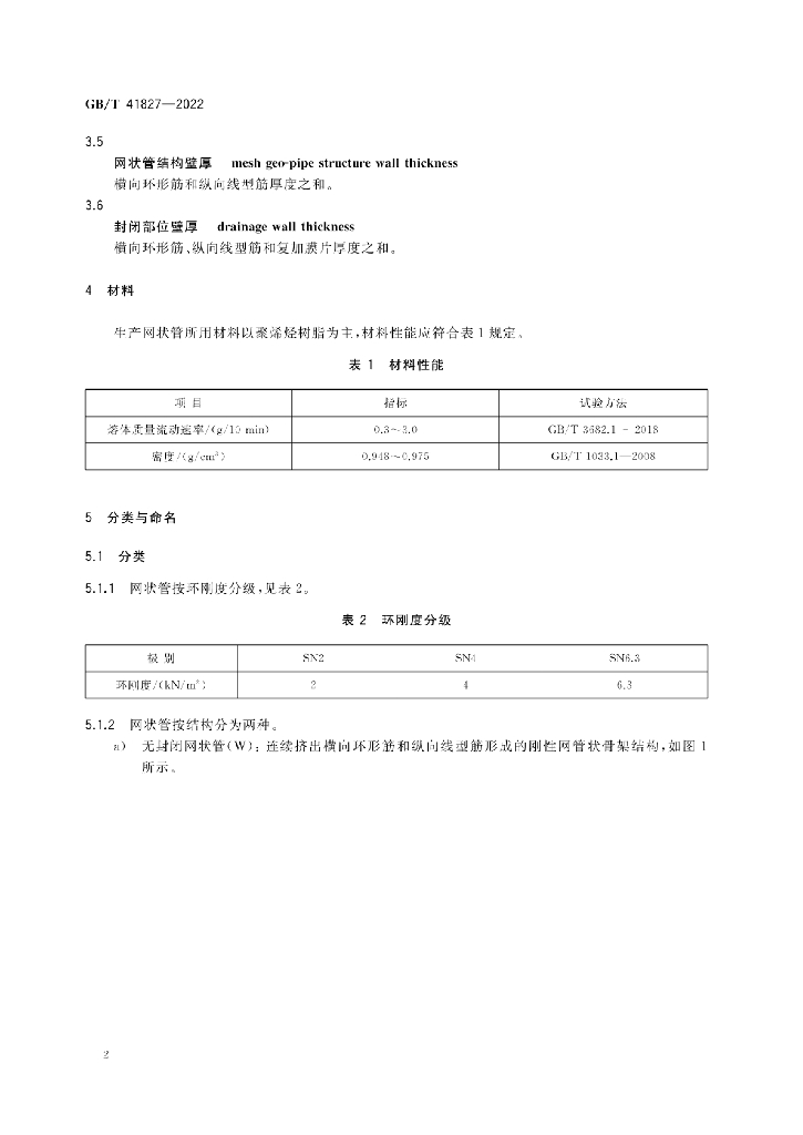 GB/T 41827-2022 标准预览
