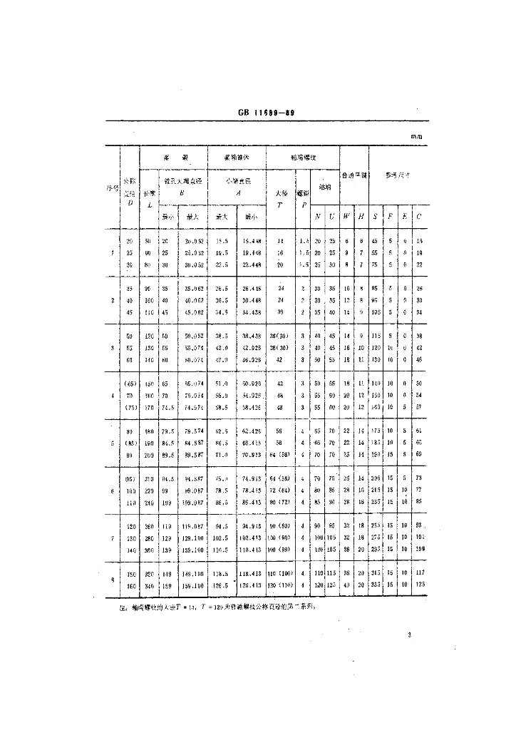 GB 11699-1989 标准预览