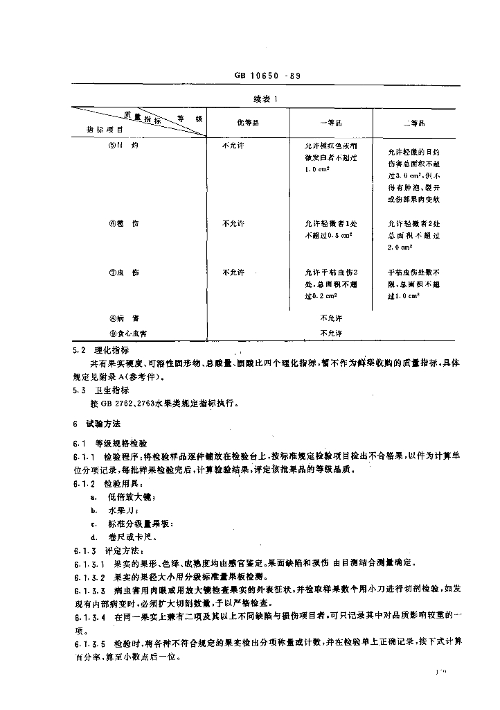 GB 10650-1989 标准预览