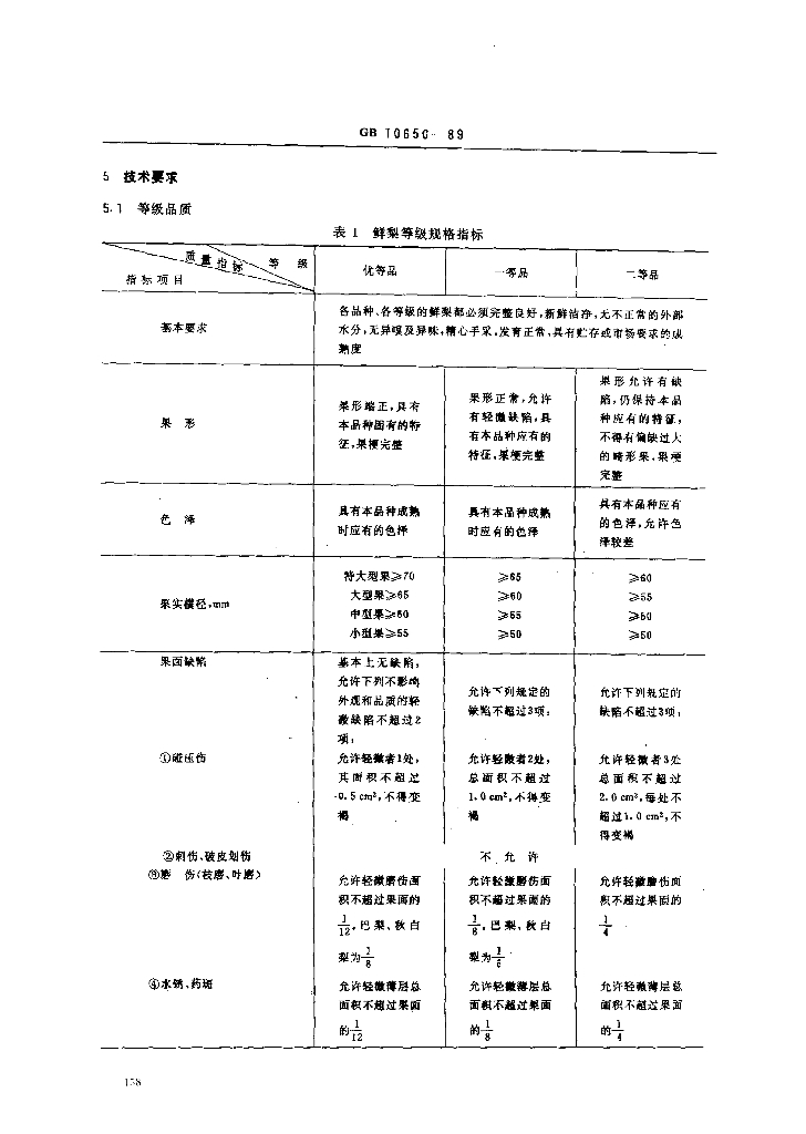 GB 10650-1989 标准预览