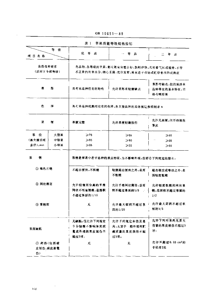 GB 10651-1989 标准预览