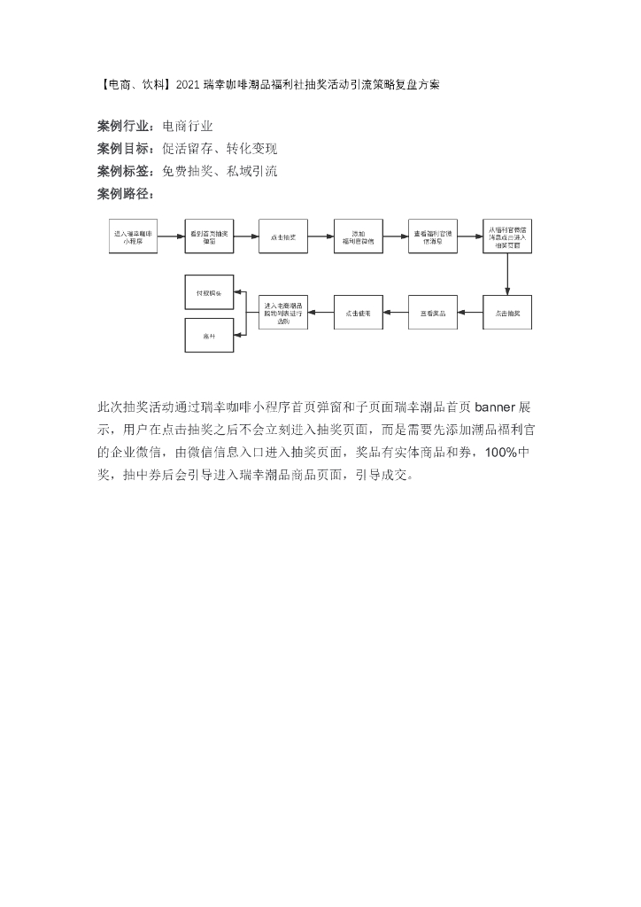 2021瑞幸咖啡潮品福利社抽奖活动线上引流策略复盘方案（社群营销、线上引流涨粉、品牌宣传）