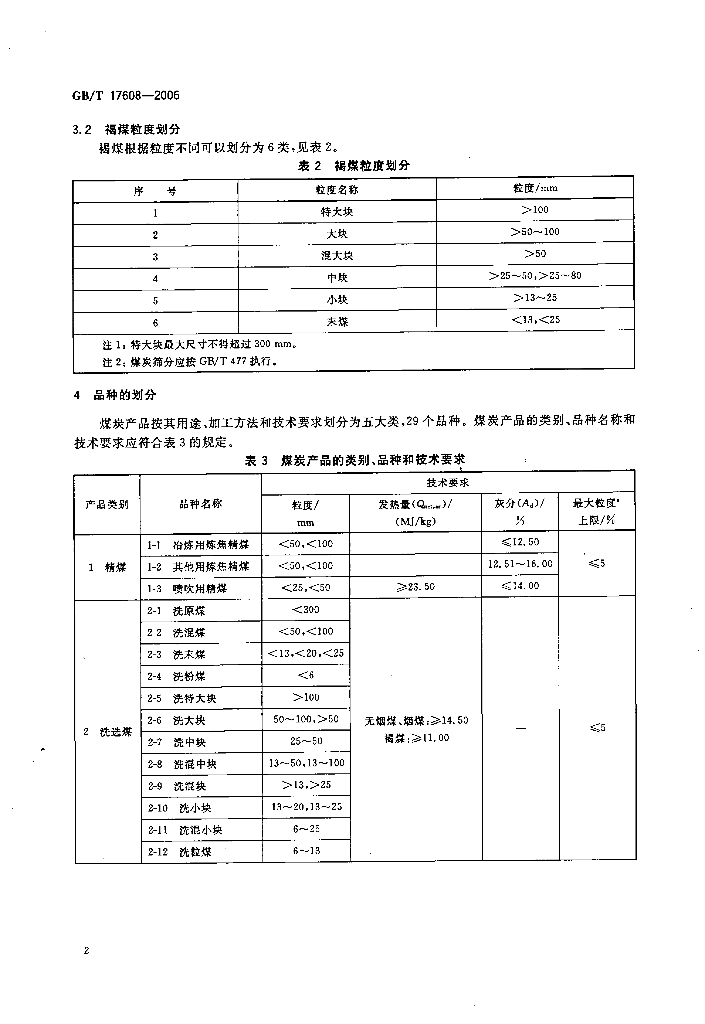 GB/T 17608-2006 标准预览