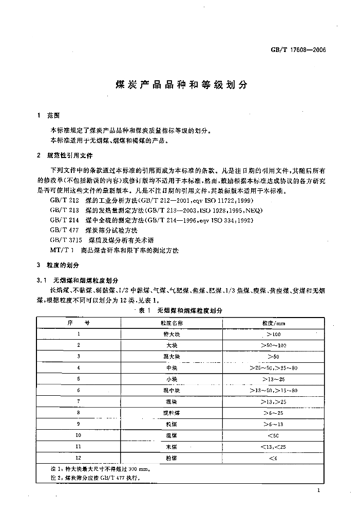 GB/T 17608-2006 标准预览