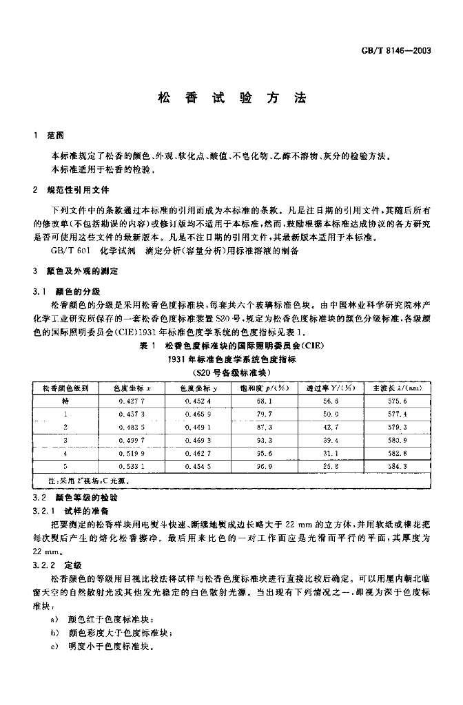 GB/T 8146-2003 标准预览