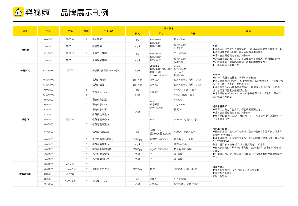 2022梨视频刊例报价