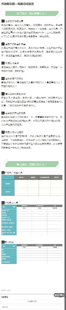 市场部攻略—观展总结报告