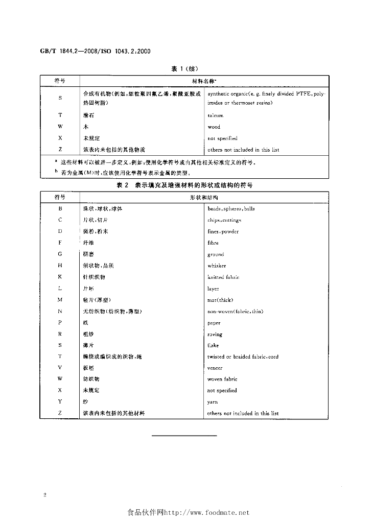 GB/T 1844.2-2008 标准预览