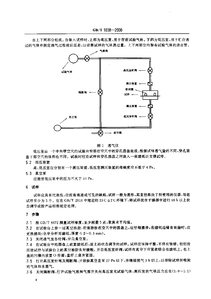 GB/T 1038-2000 标准预览