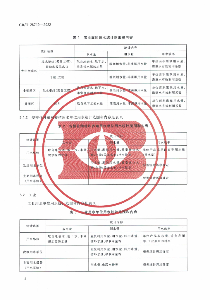 GB/T 26719-2022 标准预览