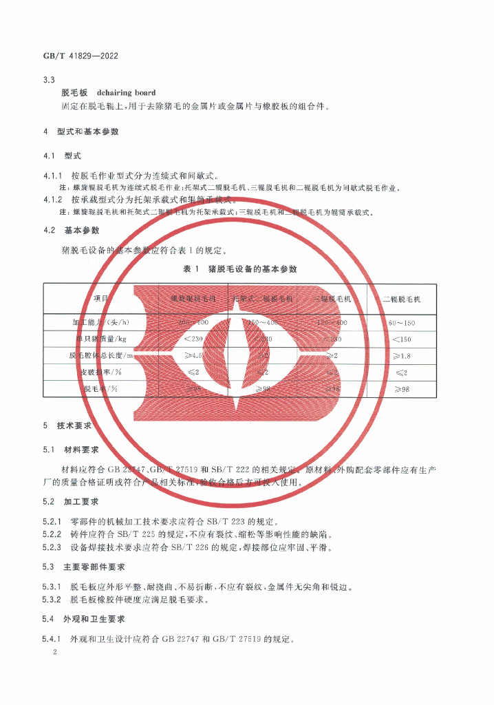 GB/T 41829-2022 标准预览