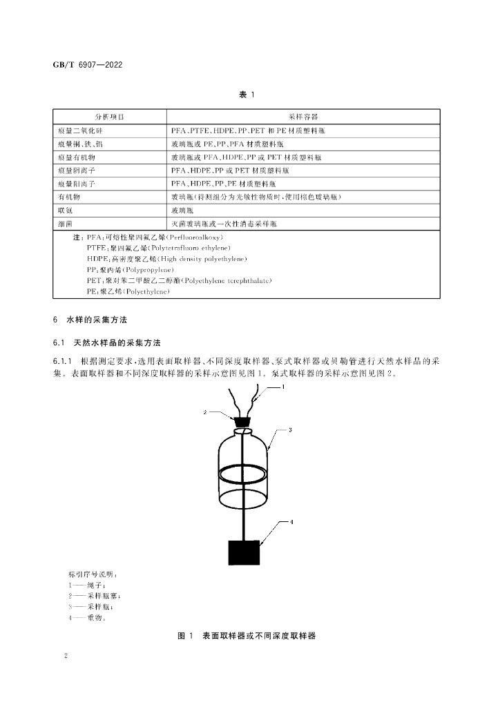 GB/T 6907-2022 标准预览