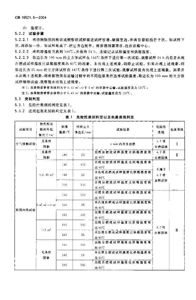 GB 19521.5-2004 标准预览