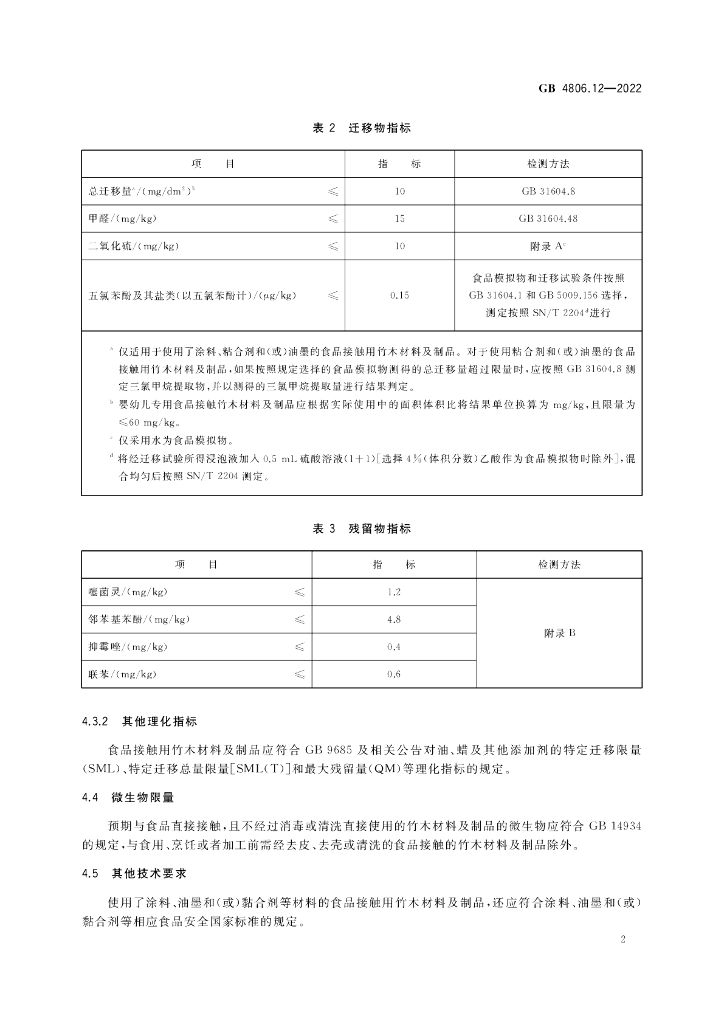 GB 4806.12-2022 标准预览
