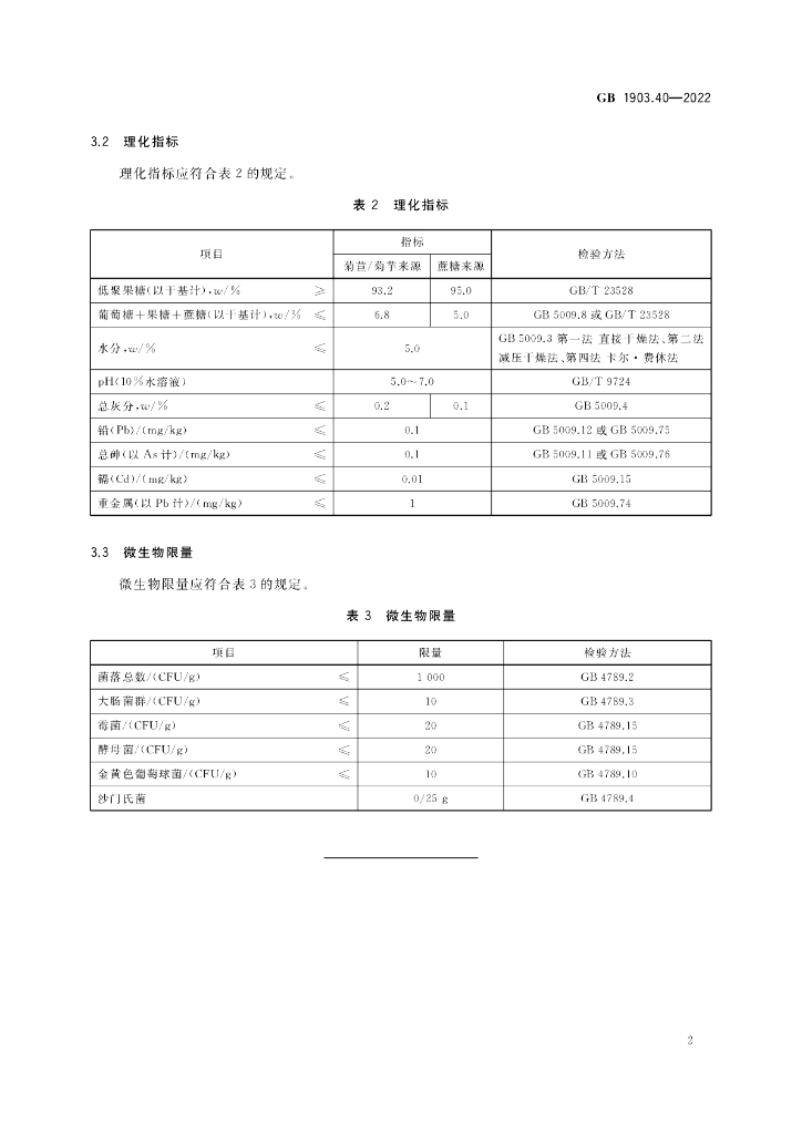 GB 1903.40-2022 标准预览