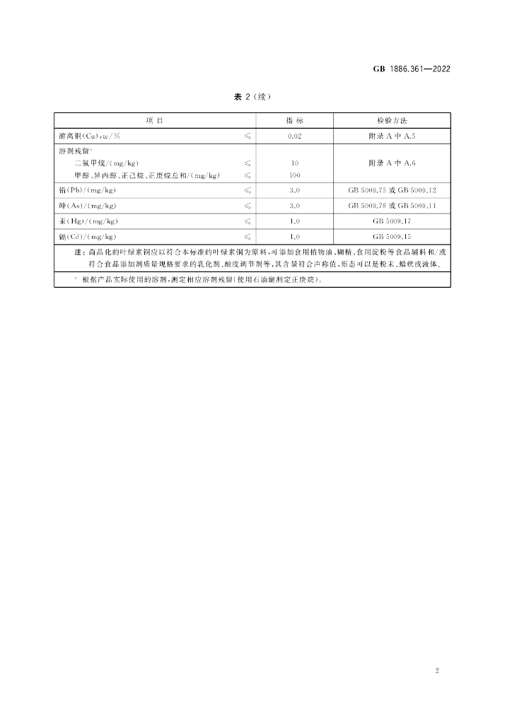 GB 1886.361-2022 标准预览