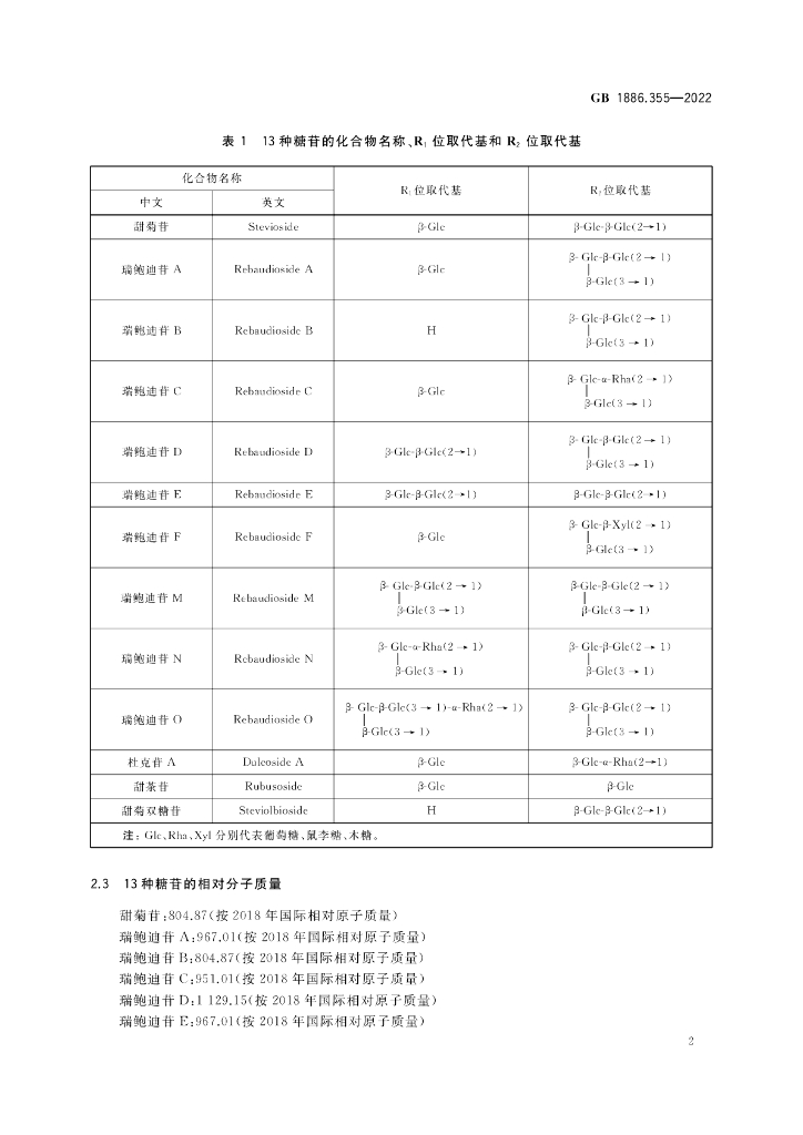 GB 1886.355-2022 标准预览
