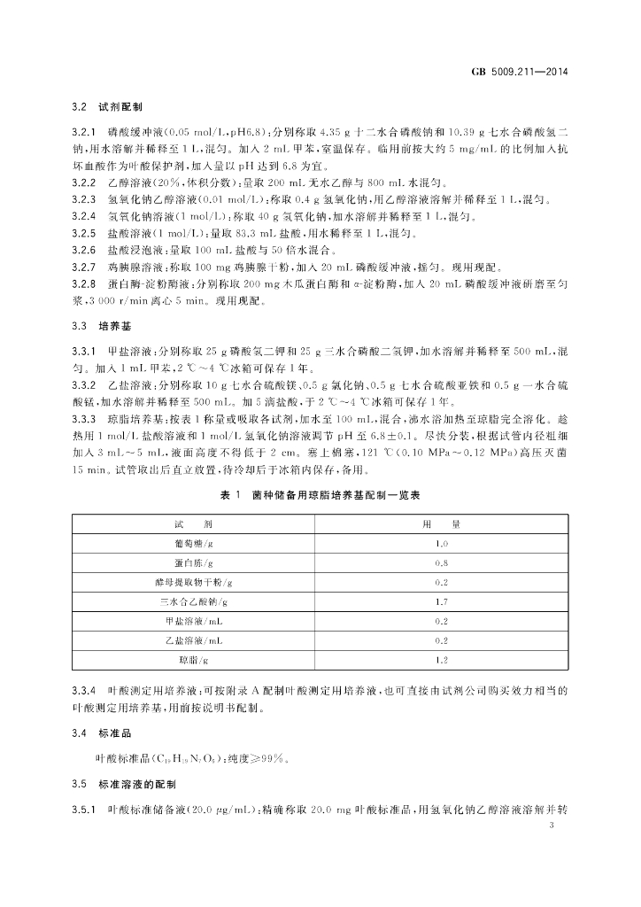 GB 5009.211-2014 标准预览