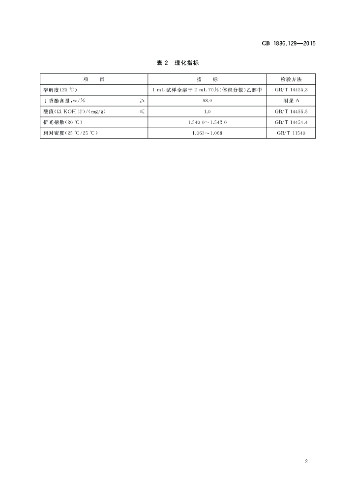 GB 1886.129-2015 标准预览