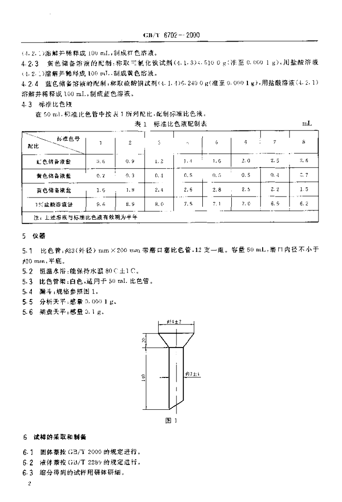 GB/T 6702-2000 标准预览