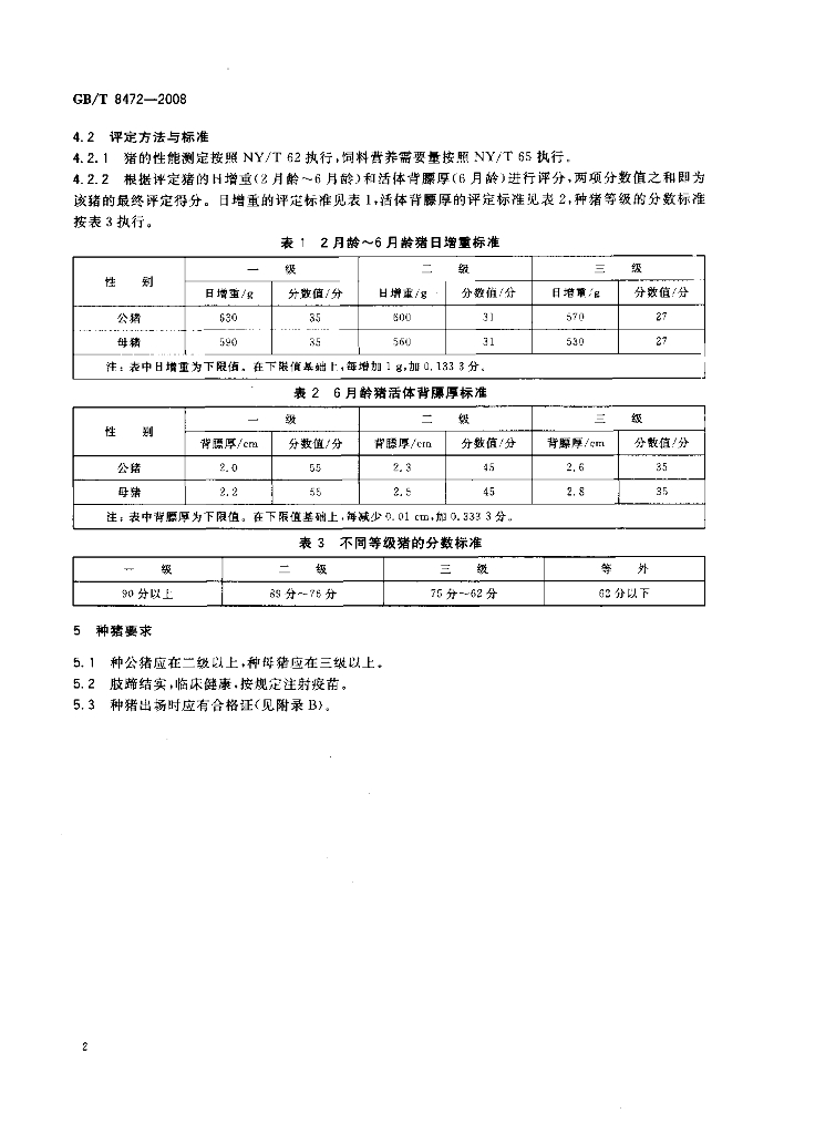 GB/T 8472-2008 标准预览