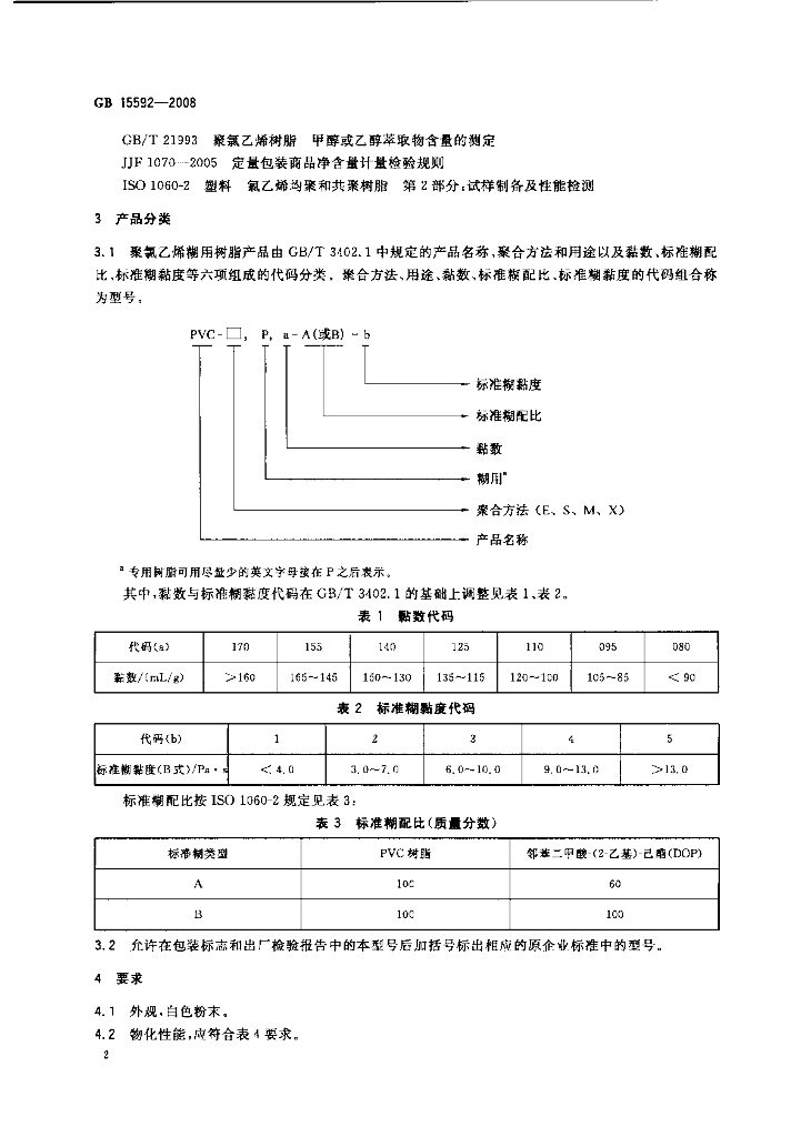 GB/T 15592-2008 标准预览