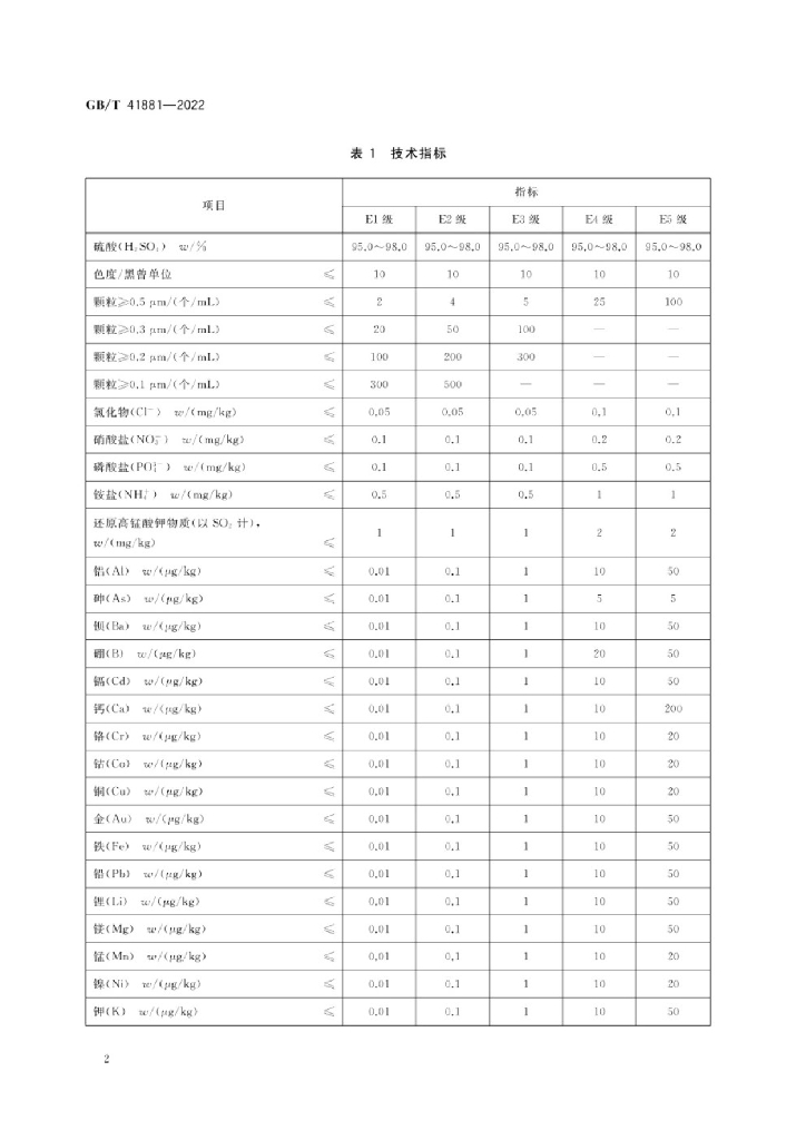 GB/T 41881-2022 标准预览