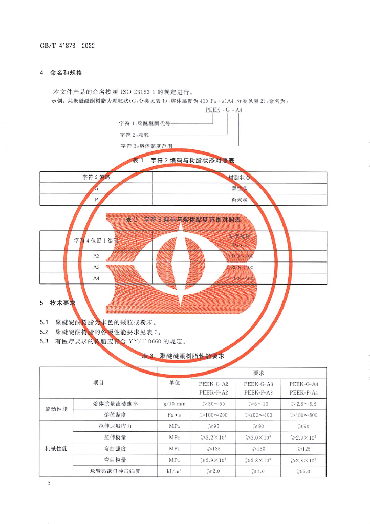 GB/T 41873-2022 标准预览