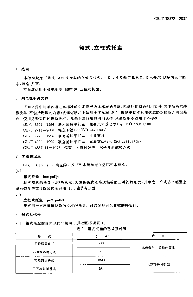 GB/T 18832-2002 标准预览
