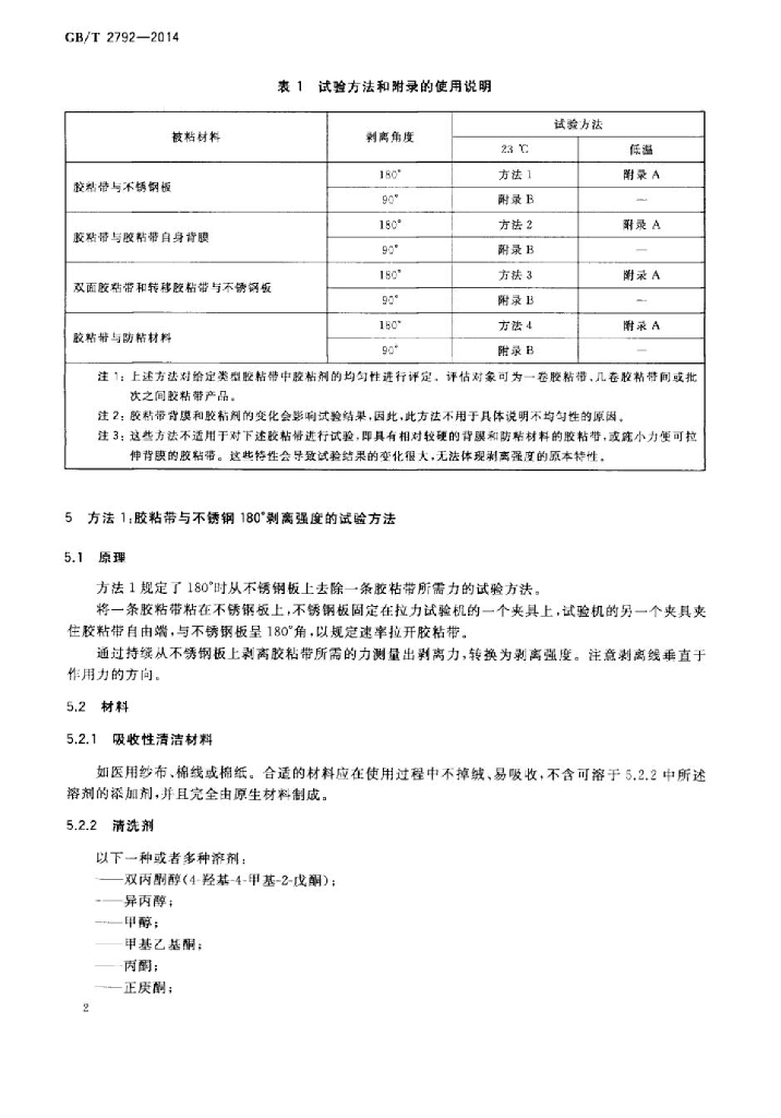 GB/T 2792-2014 标准预览