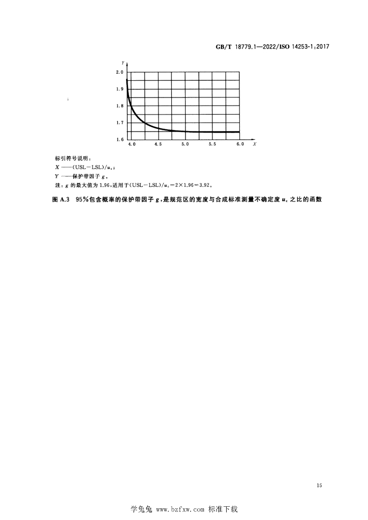 GB/T 18012-2021 标准预览