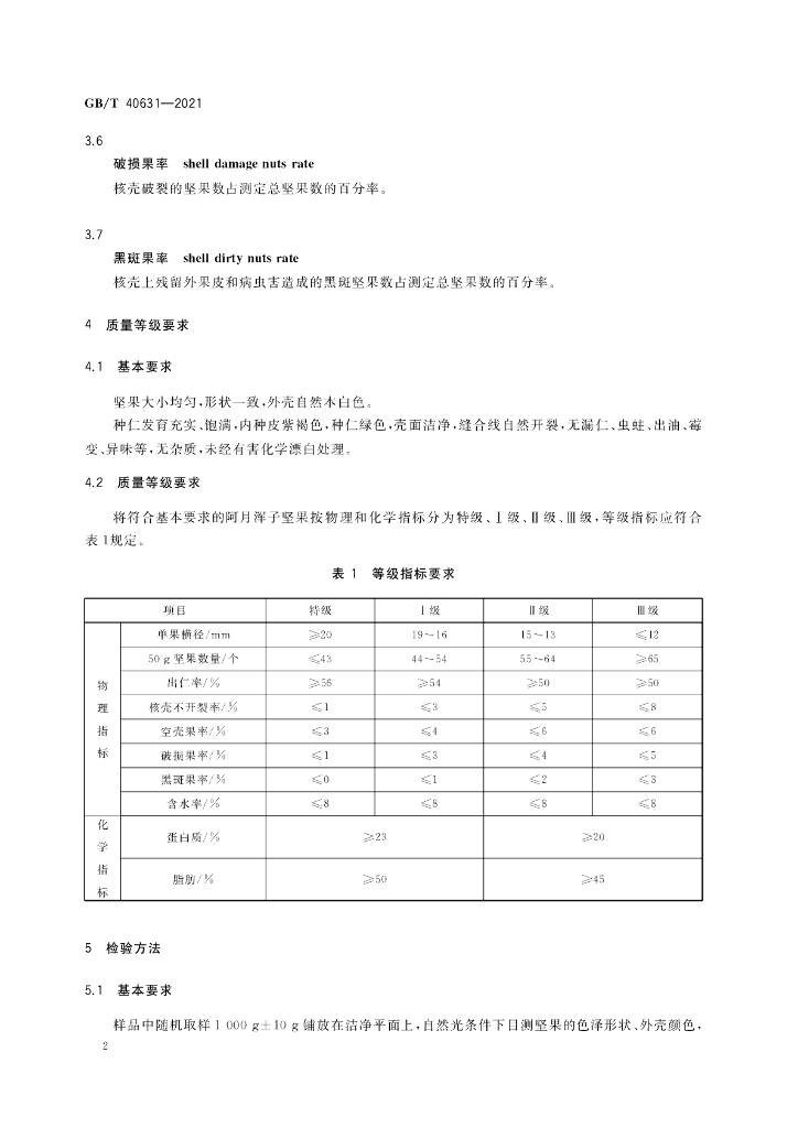 GB/T 40631-2021 标准预览