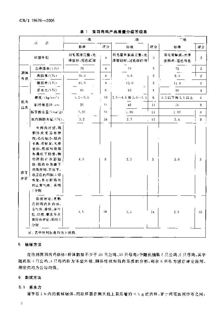 GB/T 19676-2005 标准预览