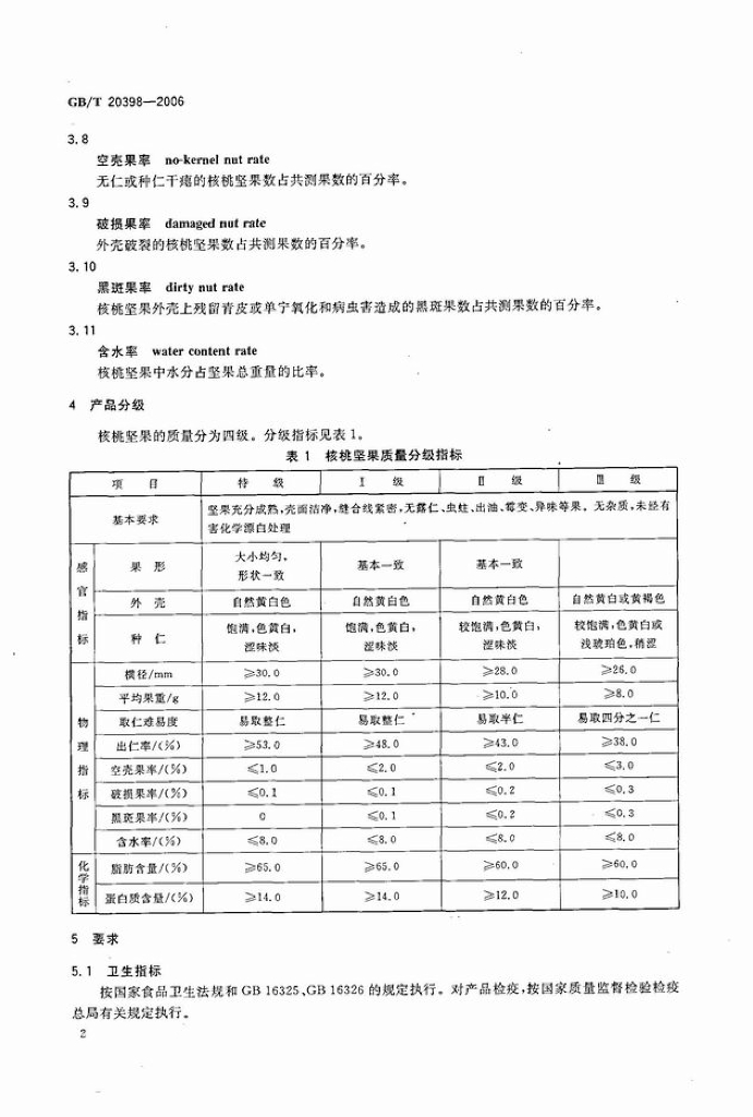 GB/T 20398-2006 标准预览