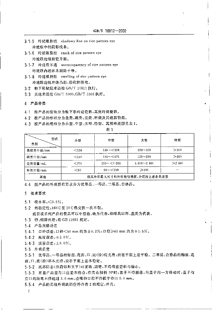 GB/T 10812-2002 标准预览