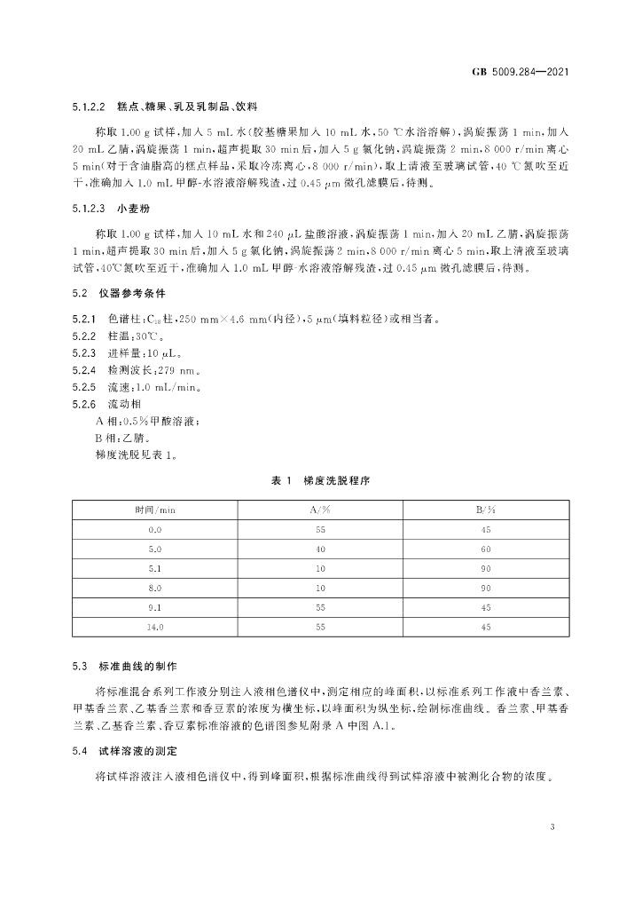 GB 5009.284-2021 标准预览