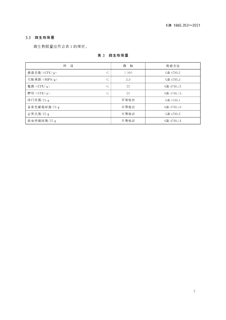 GB 1886.352-2021 标准预览
